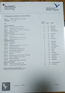 University of Western Sydney transcript buy fake UWS transcript