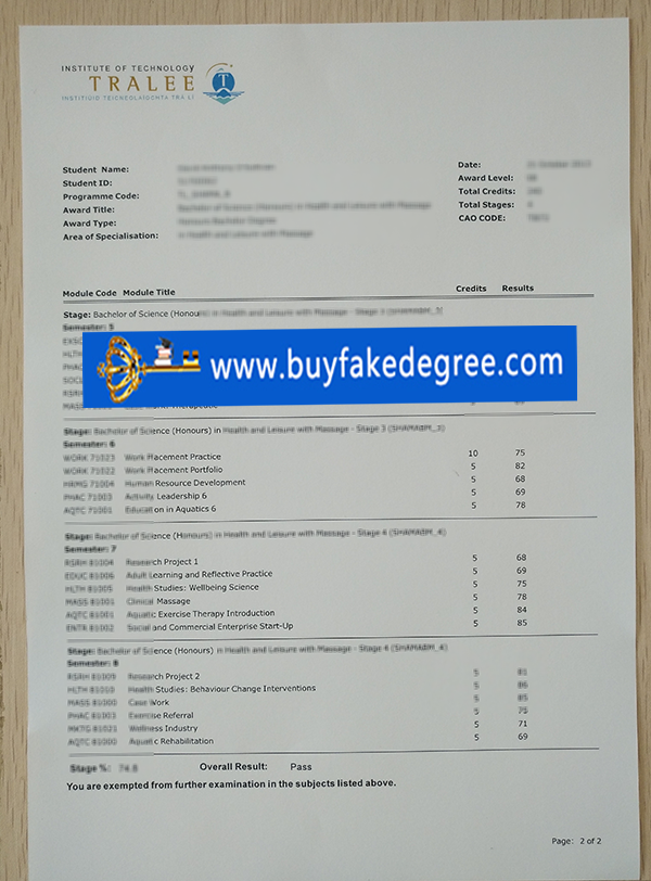 Buy Institute of Technology Tralee transcript