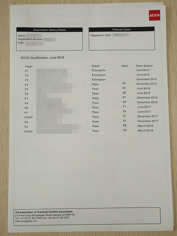 The Association of Chartered Certified Accountants transcript